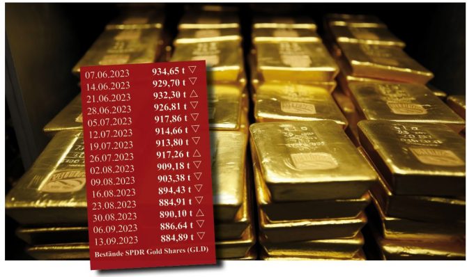 Gold, Goldbarren, ETF (Bild: Goldreporter)