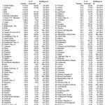 Gold-Reserven-weltweit-0923