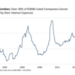 Verlustbringer-240923