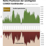 CoT-Gold-28.10.23-gr