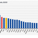 Eurozone-Schuldenquote-23