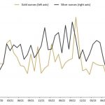 Perth-Mint-Gold-09-2023