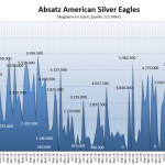 Silber-Eagles-09-2023