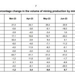 Südafrika-Gold-0823
