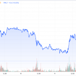 Goldpreis-Woche-10.11.23