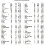 Weltweite Goldreserven-11-2023