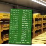Gold-ETF-27.12.2023