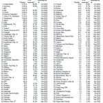 Goldreserven-weltweit-12-2023