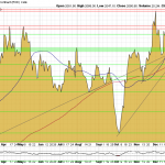Gold-ETF-30.01.2024-USD