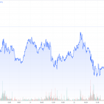 Gold-Cot-Goldpreis-24.02.24