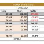 Gold-Cot-tab-24.02.24