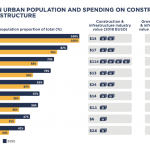 Chev-Tiger-Wachstum-22.03.24