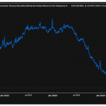 GB-Offenmarkt-070324