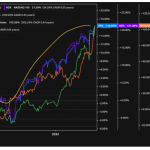 GB-Risikoaktiva-070324