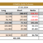 Gold-Cot-02.03.24-Tab