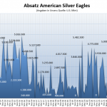 Silber-Eagles-02-2024