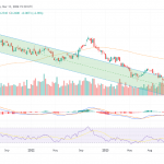 YI-170324-Silber-GDXJ