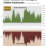 Gold-Cot-02.04.24