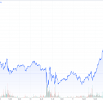 Gold-Cot-09.04.24-Goldpreis