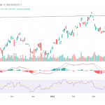 Gold-Goldminen-LM-220424