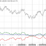 COT_Silber_2024-TA280524