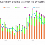 Gold-Nachfrage-D-TA280524