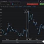 LM-China-Silber-Chart-27.05.24