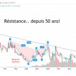 LM-Silberaktie-27.05.24