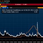 SH-160524-Wirtschaft-Zinsen