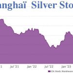 CJ270624-shanghai-silber