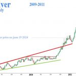CJ270624-silber-Wochenkerzen