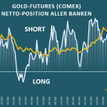 Gold-Bank-Parti-06-2024
