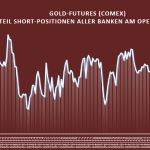 Gold-Bank-Parti-06-2024.pro