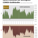 Gold-CoT-08.06.24