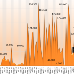 Gold-Eagles-05-2024-am