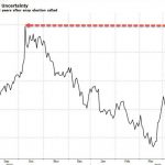 LM-170624-D-F-Rendite