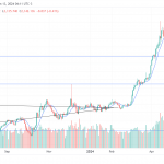LM-170624-Goldpreis-EUR