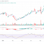 LM-170624-SocGen-Aktie