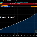 LM110624-D-Lagerbestände