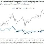 LM110624-HHEinkommen