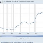 schuldenquote-ML040624