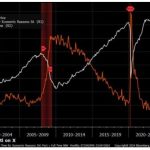 SH-Arbeitsmarkt-100724