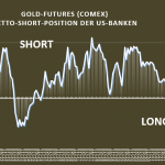 Gold-Bank-Parti-US-09-2024