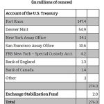 GB-JC-monetary-gold-009