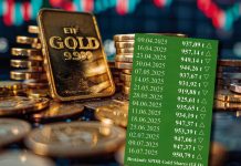 Goldbarren und Silbermünzen auf einem Chart mit ETF-Zahlen