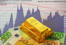 Goldpreis in Euro stark vor Ausbruch über 2.920 EUR
