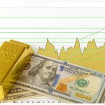 Goldpreis-Rekord bei 3.691 USD – Charttechnik im Fokus