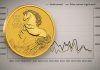 Perth Mint steigert Gold-Absatz im August 2025 – Silber schwächelt