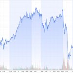 Goldpreis-Chart-06.010 bis 10.01.2025