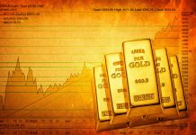 Goldpreis-Rally intakt – Charttechnik zeigt Korrektur-Risiko